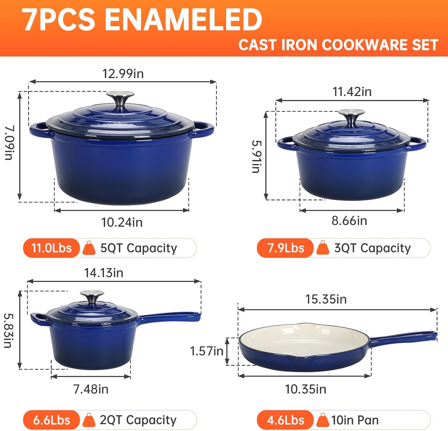 Nonstick Enameled Cast Iron Co - đánh giá và giá Dutch Oven Enamel